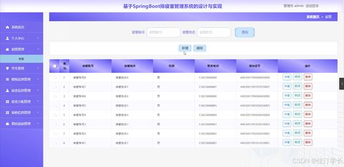 Java計(jì)算機(jī)畢業(yè)設(shè)計(jì) 排寢室管理系統(tǒng)的設(shè)計(jì)與實(shí)現(xiàn)