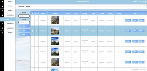 基于Django的高考志愿填報(bào)指導(dǎo)系統(tǒng)設(shè)計(jì)與實(shí)現(xiàn)